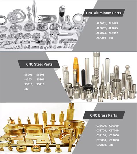 custom cnc machined part exporters|cnc machining price list.